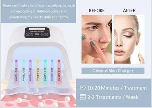 GlowWave 7-Color LED Therapy Mask