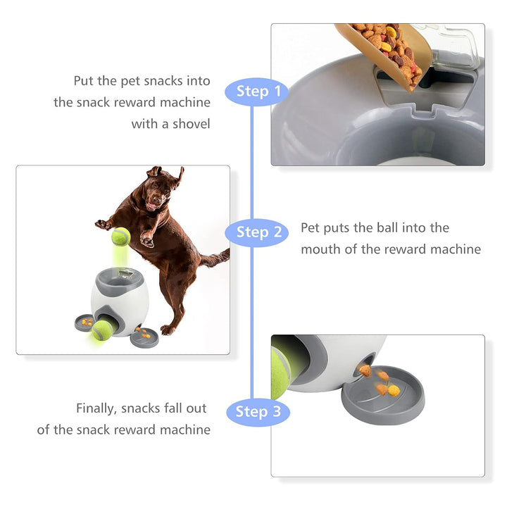 Interactive Dog Tennis Ball Launcher
