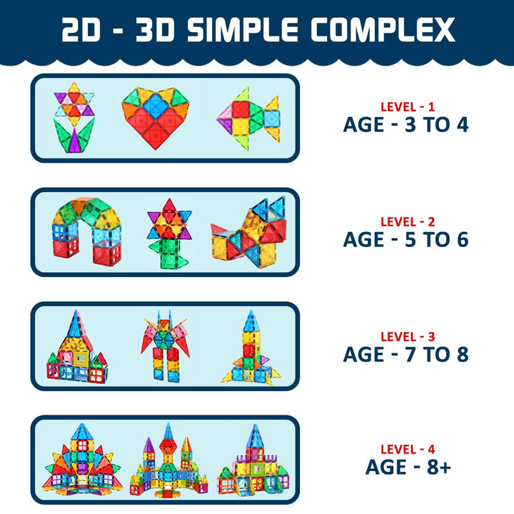 30-Piece Magnetic Building Tiles
