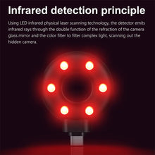 Portable Anti-Peeping Surveillance Detector FLIXME WORLD