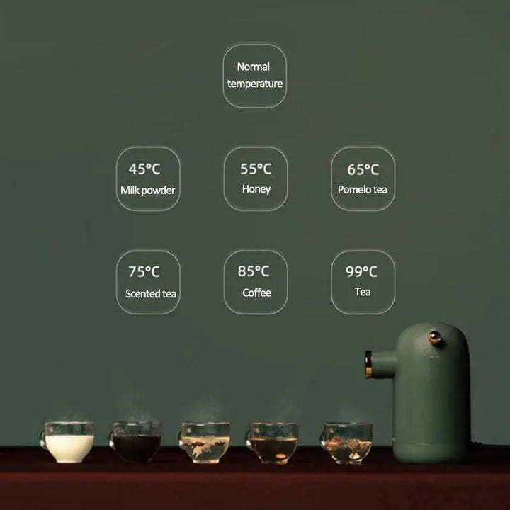 Instant Hot Water Dispenser FLIXME WORLD