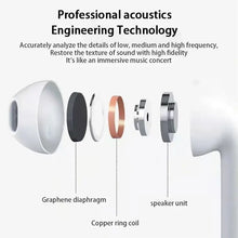 Pro 6 TWS Wireless Earphones FLIXME WORLD