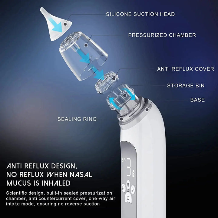 Baby Electric Nasal Aspirator FLIXME WORLD
