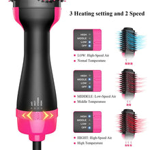 Multifunctional Hot Air Brush FLIXME WORLD