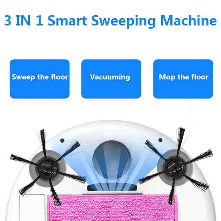 Smart Floor Vacuum Cleaner 3-In-1 FLIXME WORLD