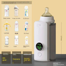 Rechargeable Bottle Warmer FLIXME WORLD