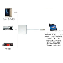 Type C To HDMI Charging Port FLIXME WORLD