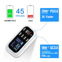 8/4-Port LED Display USB Charger FLIXME WORLD